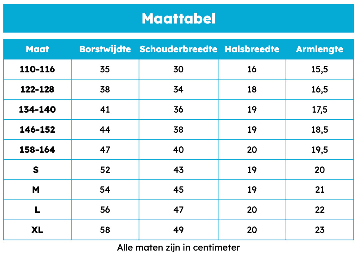 Maattabel